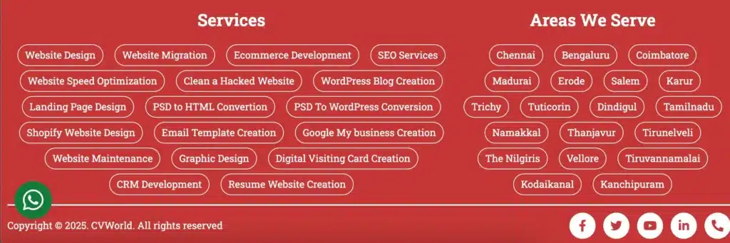 How to Create Custom header and footer in Elementor Pro 5 Footer Example