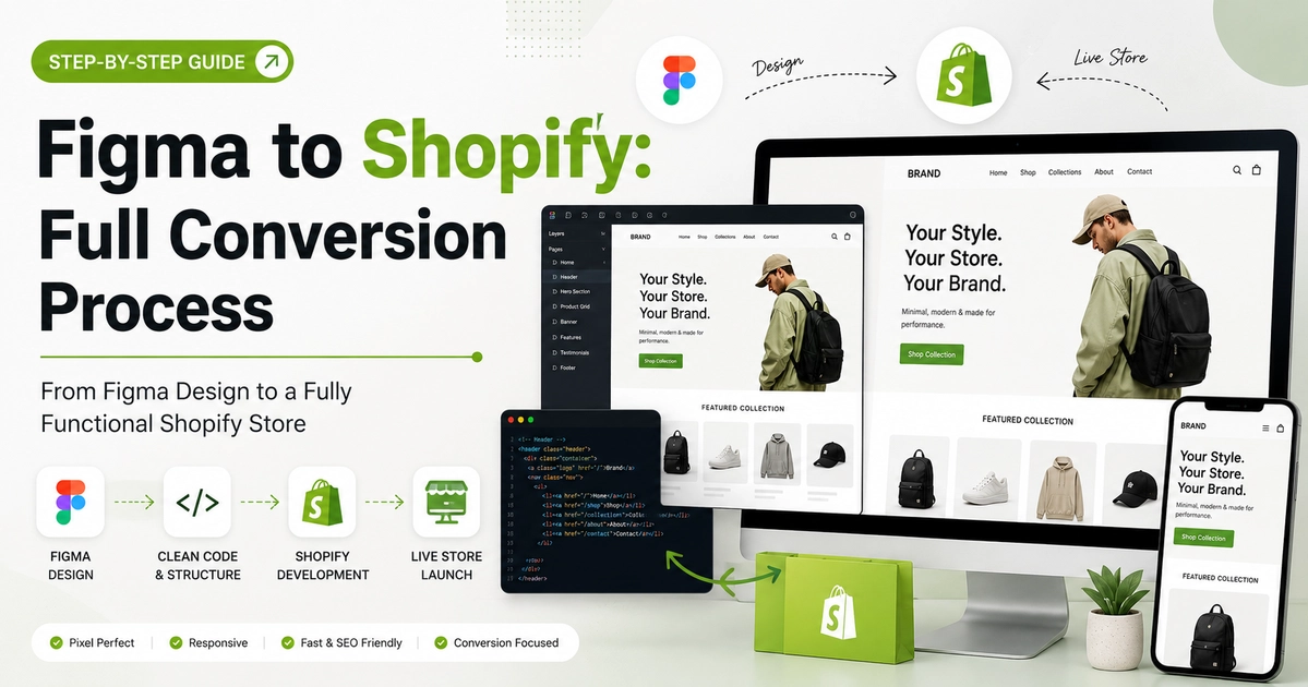 Best Website Design Company in Tamilnadu 13 Figma to Shopify Full Conversion Process Step by Step