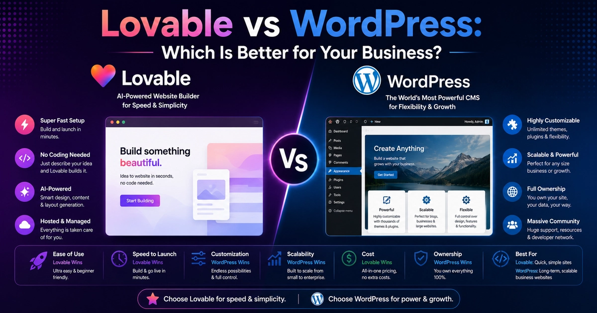 Best Website Design Company in Tamilnadu 12 Lovable vs WordPress Which Is Better for Your Business