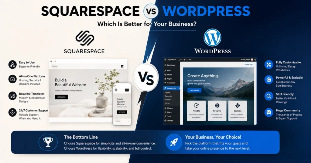 Squarespace vs WordPress: Which Is Better for Your Business? 9 Squarespace vs WordPress Which Is Better for Your Business