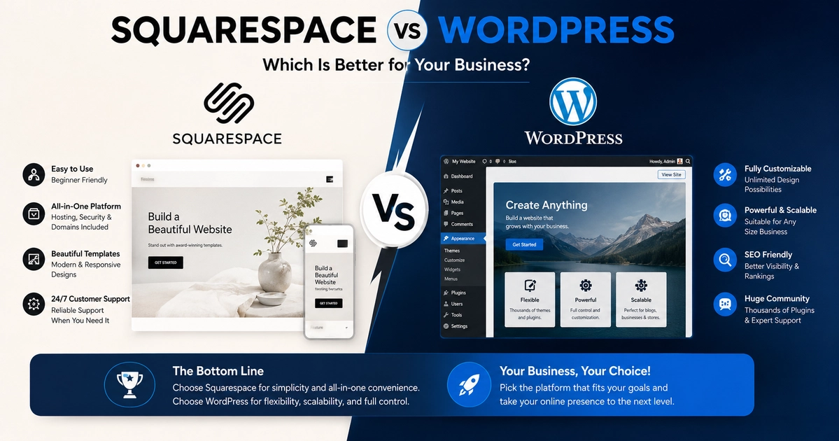 Best Website Design Company in Tamilnadu 12 Squarespace vs WordPress Which Is Better for Your Business