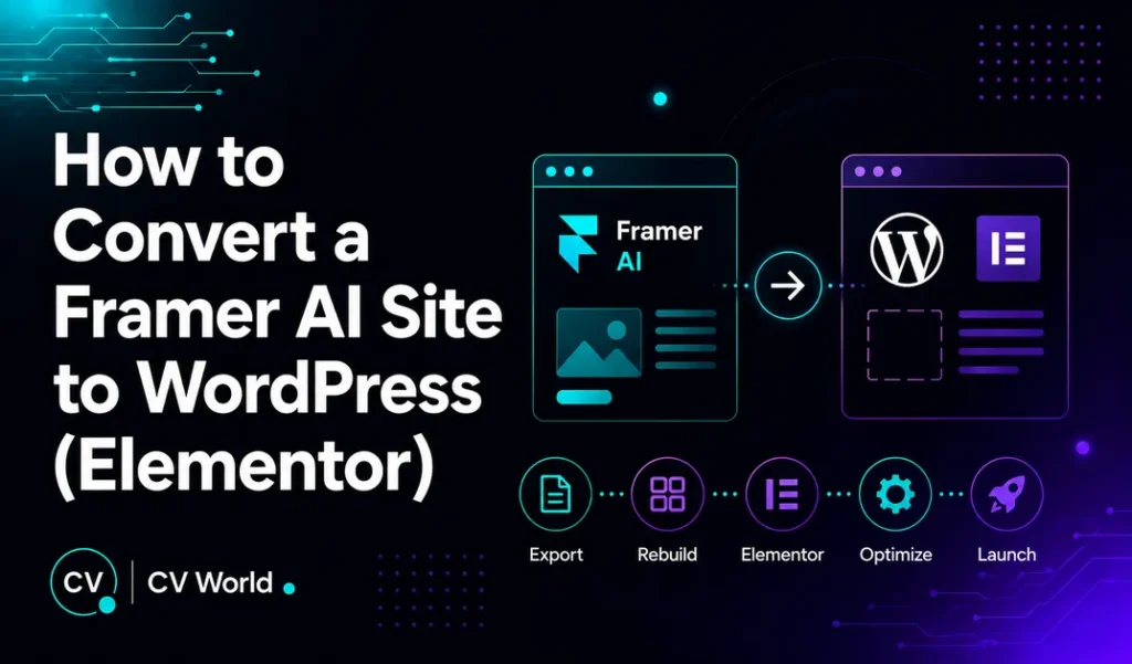 How to Convert a Framer AI Site to WordPress Elementor 1