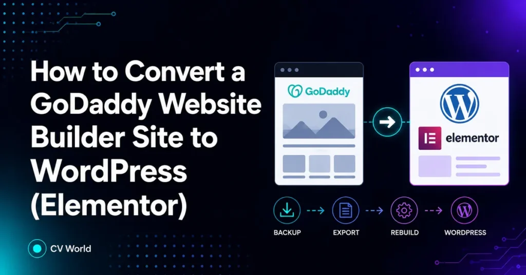 How to Convert a GoDaddy Website Builder Site to WordPress Elementor 1